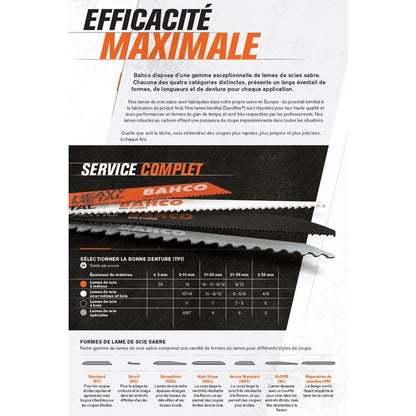 Jeu de lames de scies sabres bimétal Sandflex® pour le travail des métaux lourds et la démolition - 5 pcs